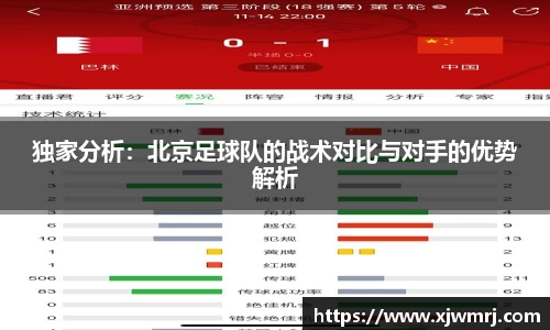 独家分析：北京足球队的战术对比与对手的优势解析