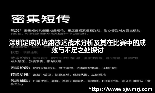 深圳足球队边路渗透战术分析及其在比赛中的成效与不足之处探讨