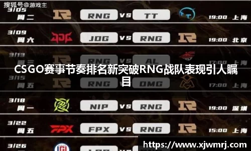 CSGO赛事节奏排名新突破RNG战队表现引人瞩目