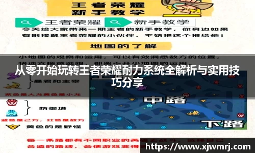 从零开始玩转王者荣耀耐力系统全解析与实用技巧分享
