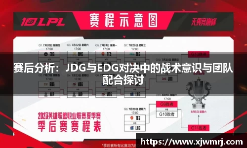 赛后分析：JDG与EDG对决中的战术意识与团队配合探讨